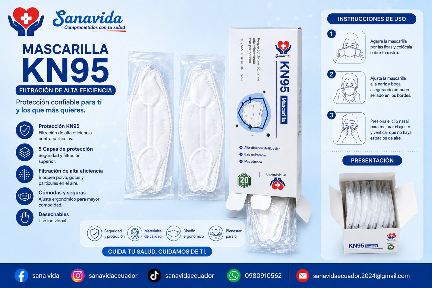 Mascarillas KN95 Sanavida